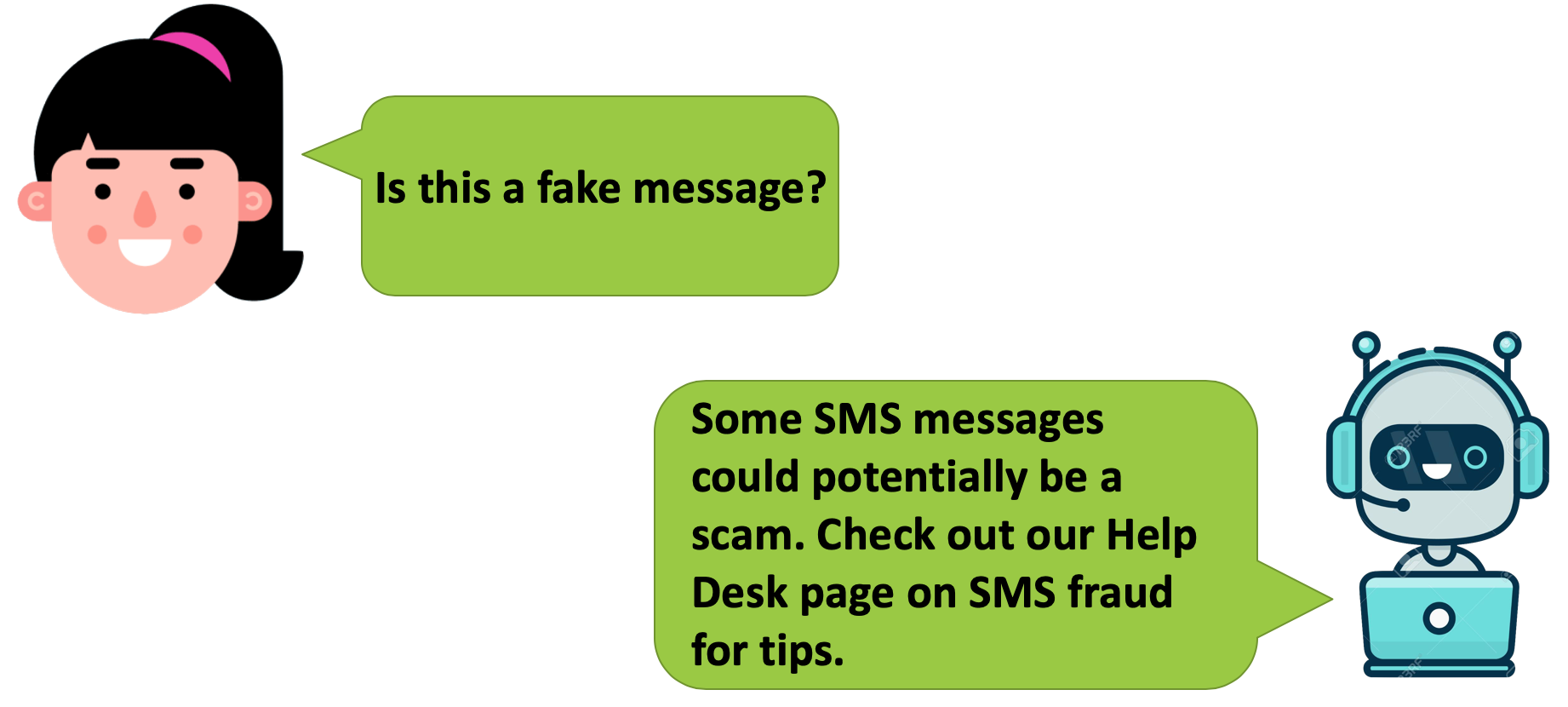 Example Chatbot scenario infographic.