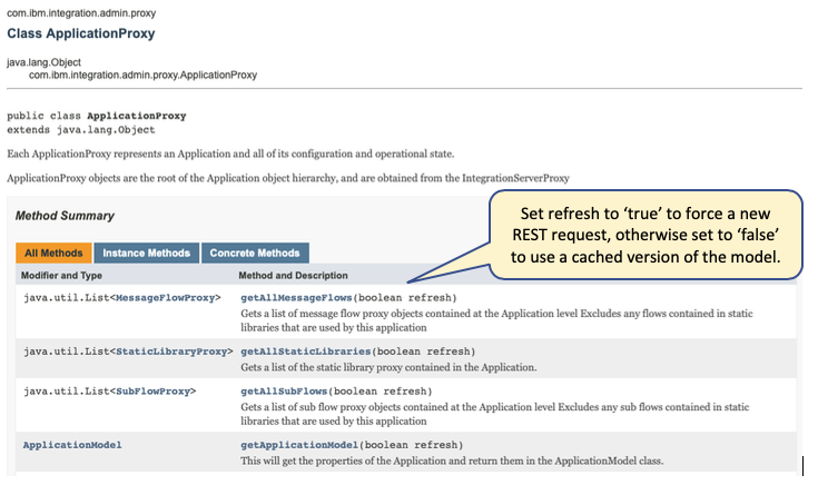Class ApplicationProxy Method Summary