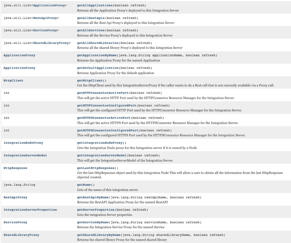 IntegrationServerProxy Class