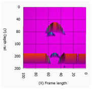 BSCAN measured reflection of bolt hole