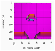 BSCAN measured reflection of bolt hole 1