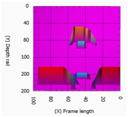 BSCAN measured reflection of bolt hole 2