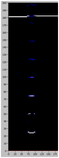 Measured reflection of railhead defect