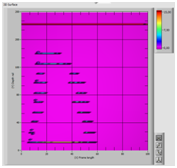 Measured reflection of railhead defect 1