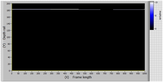 Samples of model frames with non-defective condition (with and without bolt holes)