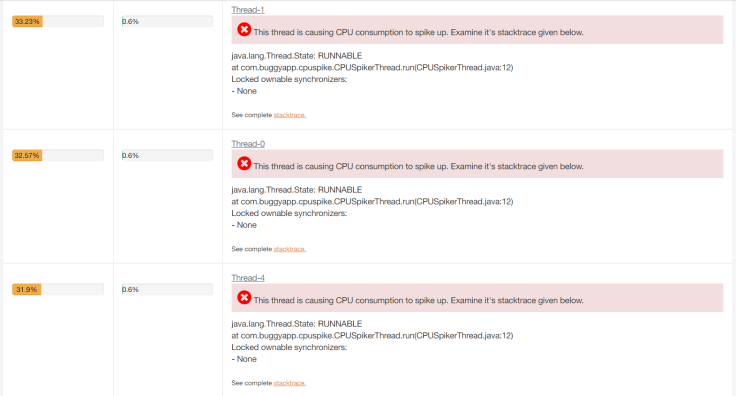 Details of Code causing CPU Spikes