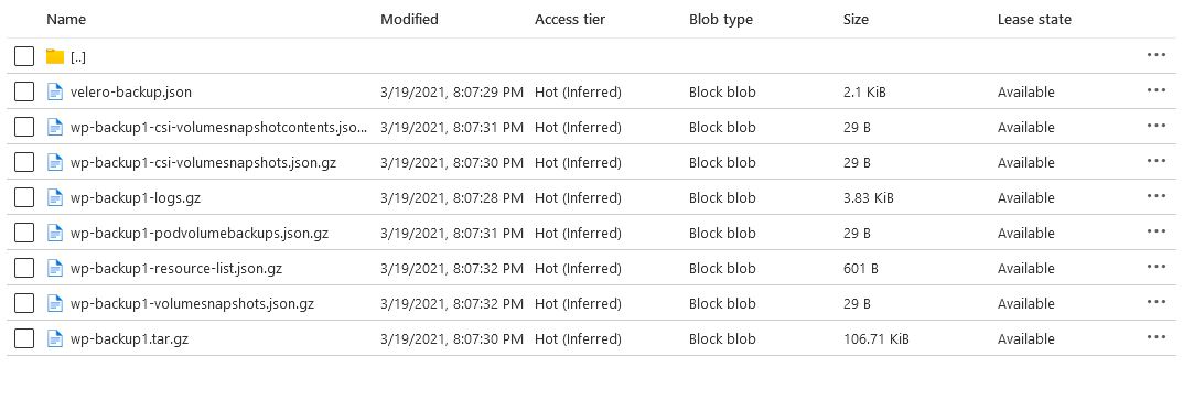 Kubernetes Objects Saved Under Azure Storage Account