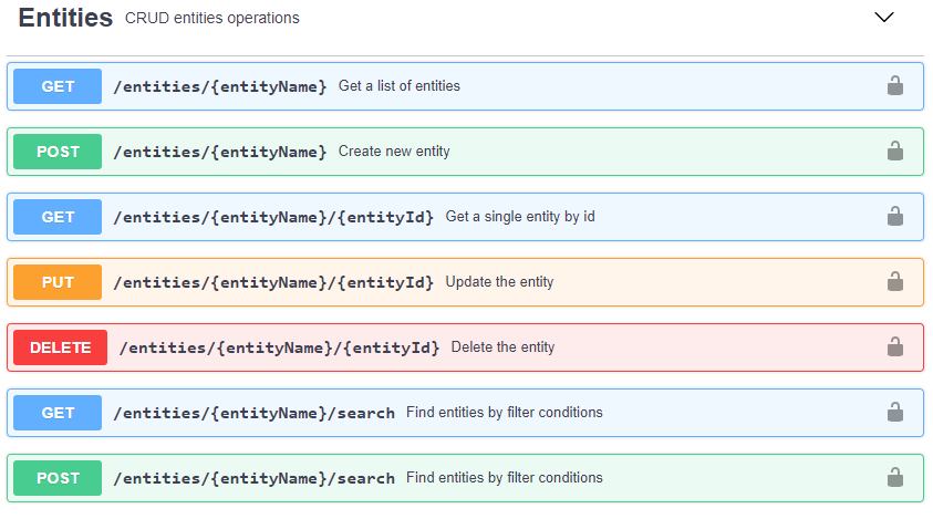 CRUD entities operations