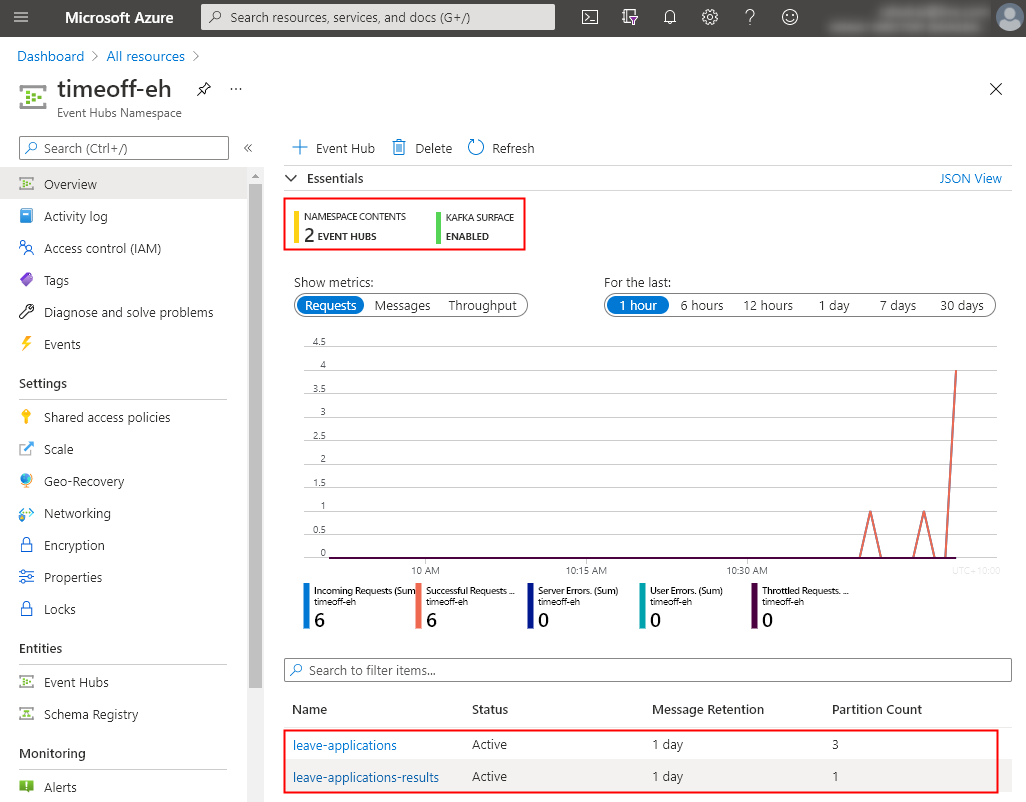 Event Hubs in Namespace