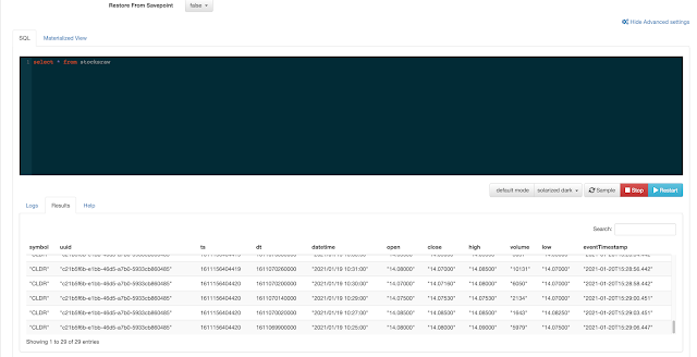 select from stocksraw Results