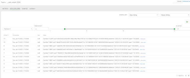 Data Explorer List