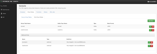 Console Virtual Tables List