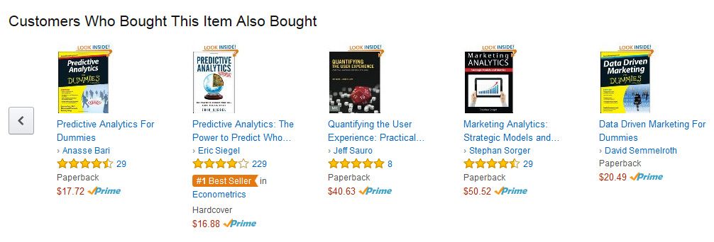 Screenshot of Amazon Collaborative Filtering