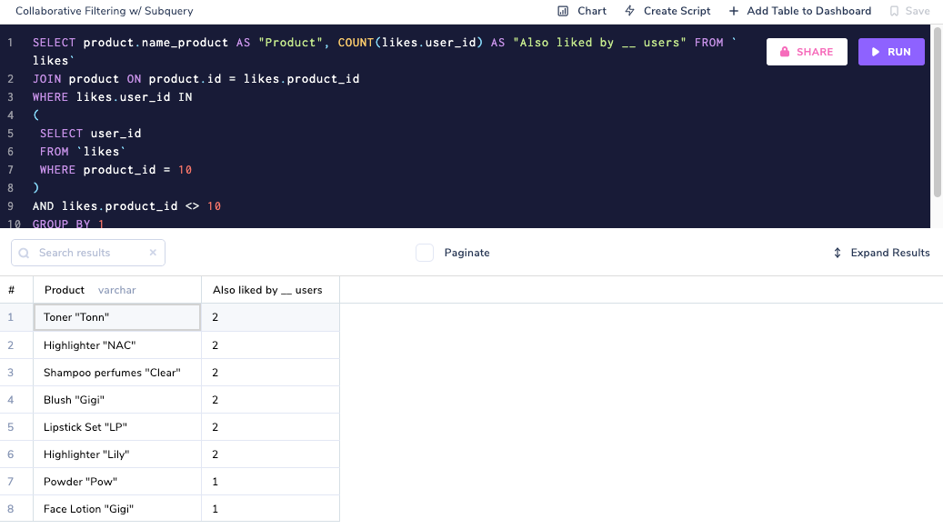 Screenshot of Collaborative Filtering Subquery Method Query and Result