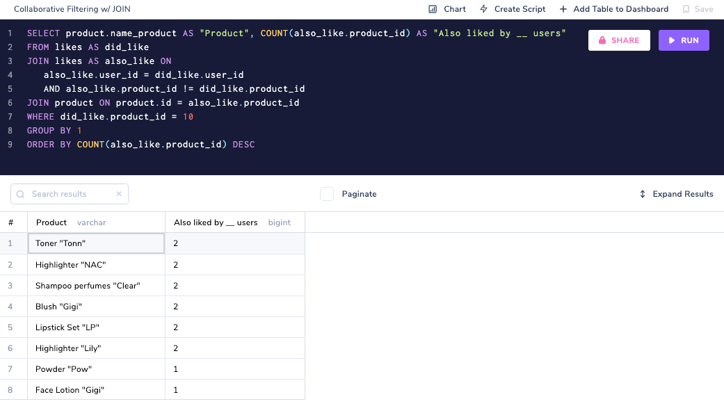 Screenshot of Collaborative Filtering Using Join Method Query and Results