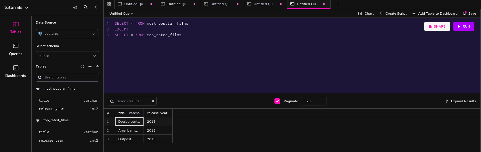 Returning Unique Rows with EXCEPT