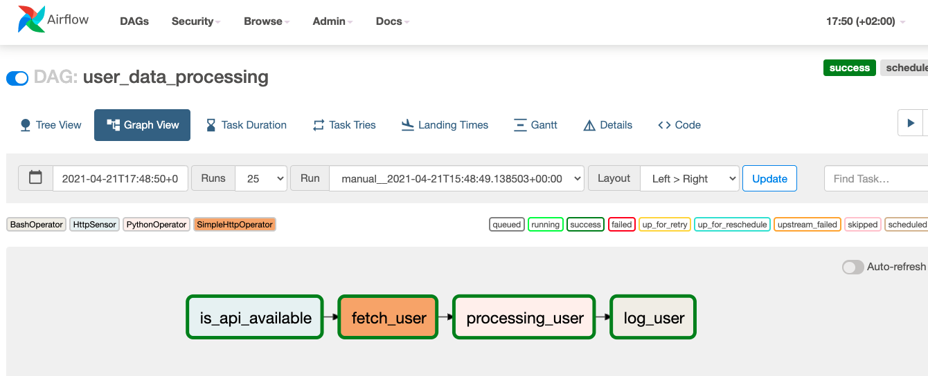 user_data_processing > fetch_user