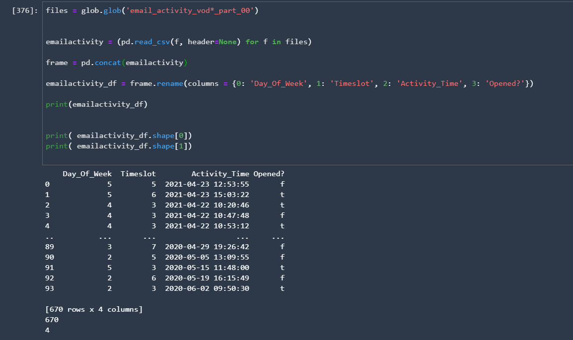 Using Pandas Framework for Nitro Data