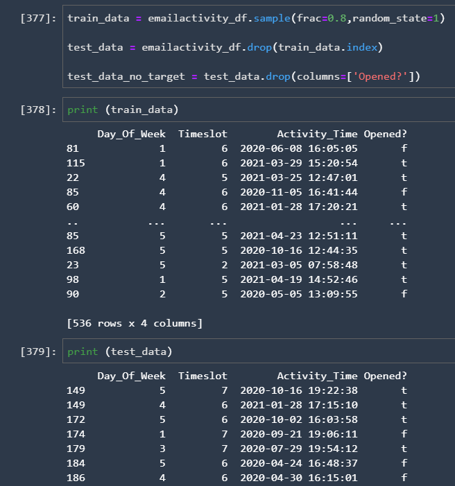 Creating Training and Testing Data Sets