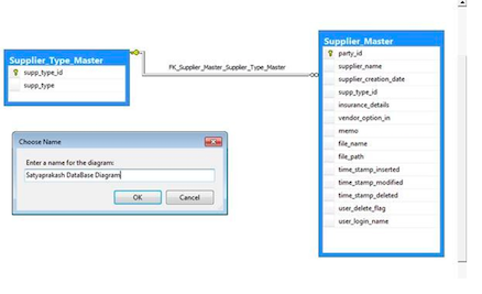 Set Up a Database Diagram Using a Stored Procedure In SQL Server