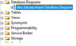 Set Up a Database Diagram Using a Stored Procedure In SQL Server