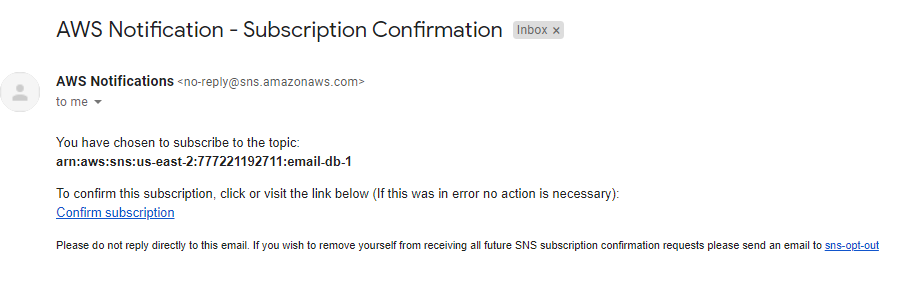 AWS notification