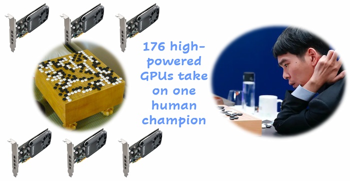 GO Challenge Graphic