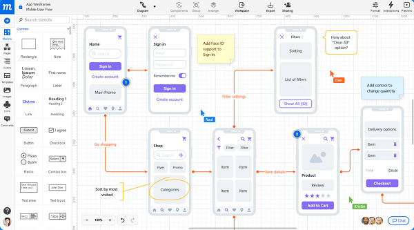Wireframing and Prototyping infographic.