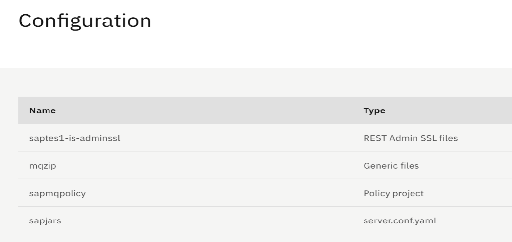 Configuration of files