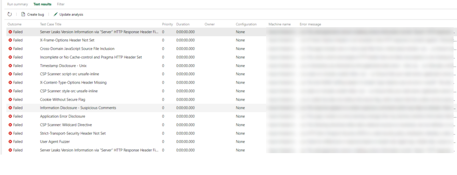 Viewing OWASP / ZAP Security Testing Results