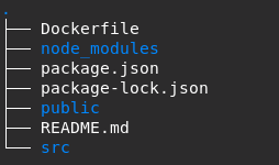 Dockerfile Location in Project Root