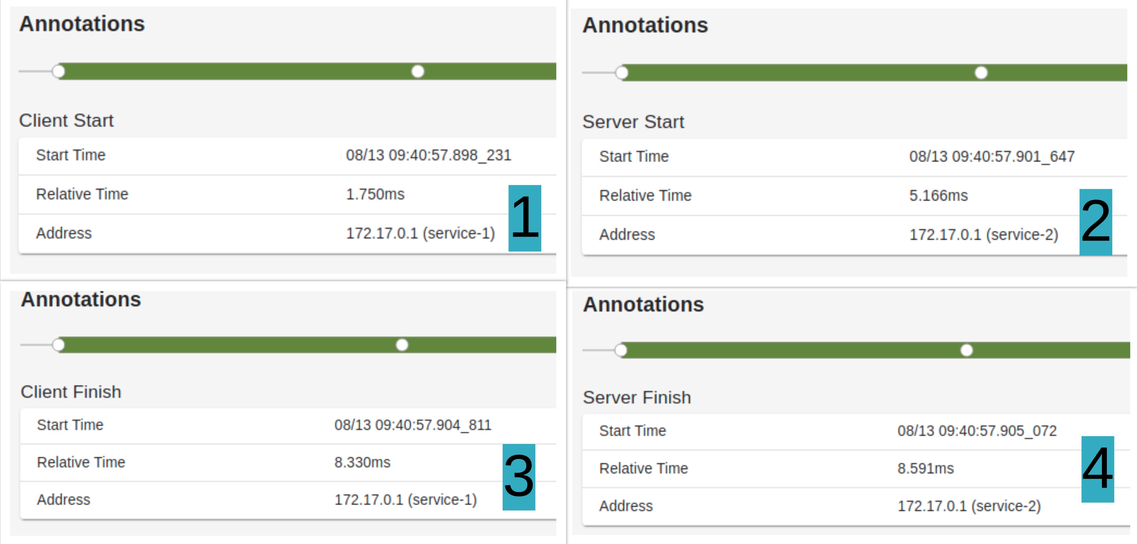 A screenshot displaying client and server start and finish times.
