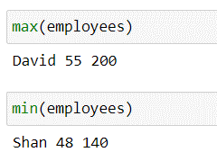 Top 3 Functions in Python's Functools