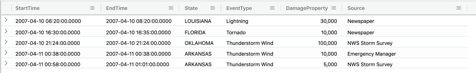 The StormEvents_1 Table
