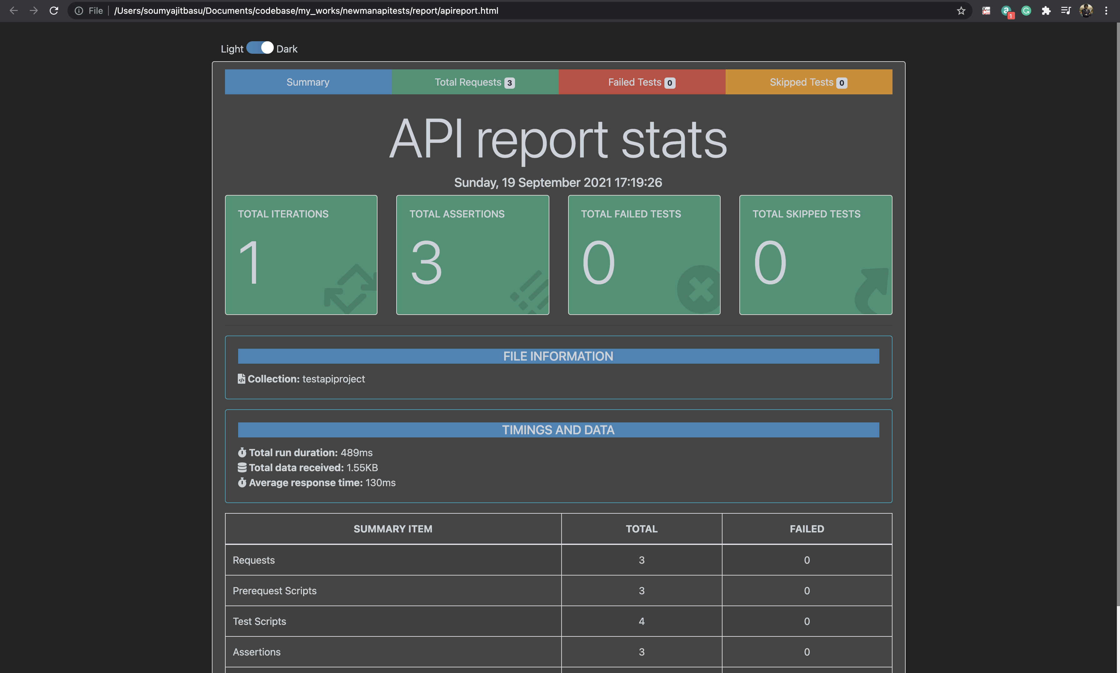 API Report Stats screenshot 1.