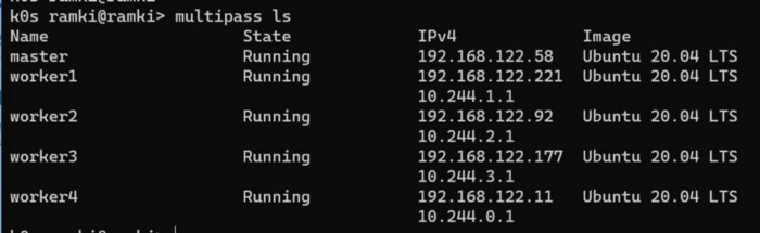 Check VM ip address using multipass ls command