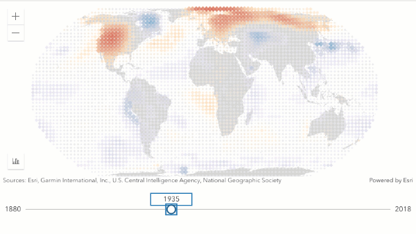 Visualizing temperature anomalies over time