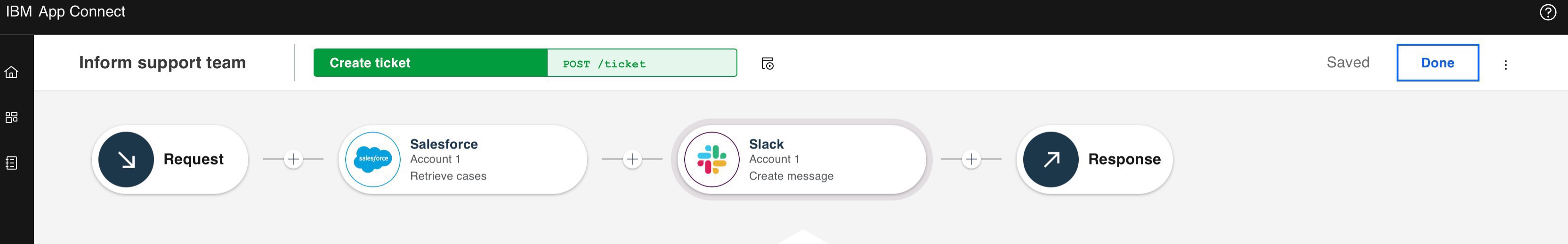 IBM App Connect Inform Support Team