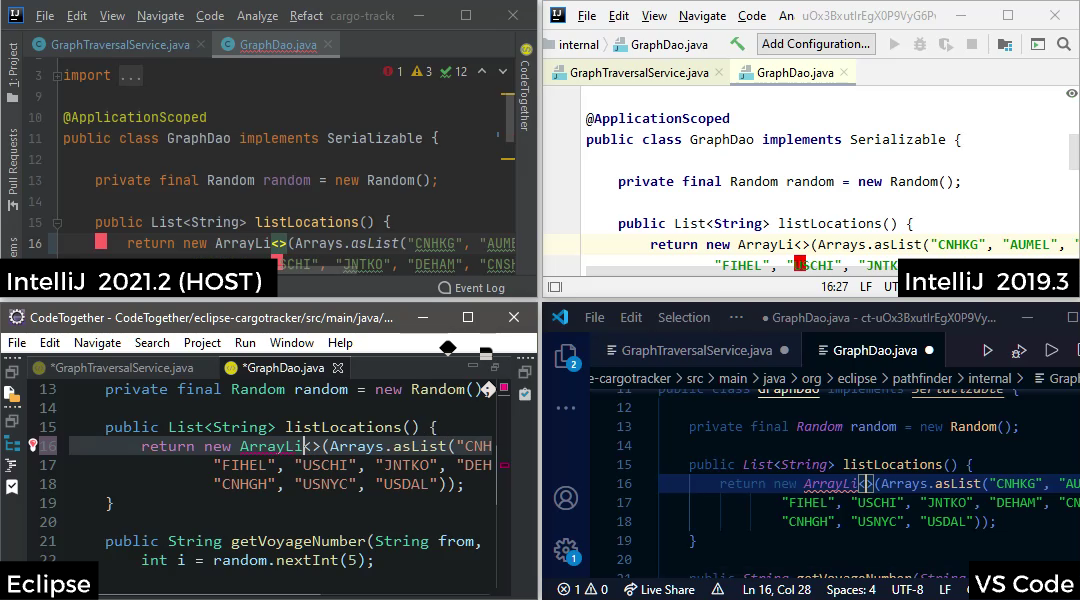 A multi-IDE CodeTogether session