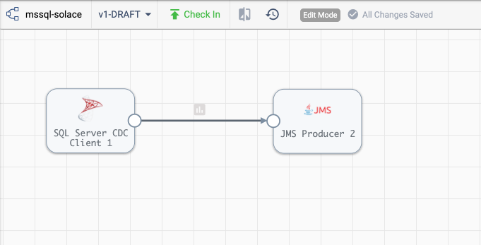 Building a pipeline