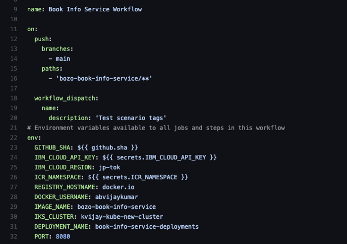 Deploy Quarkus Graalvm Native Application To IBM Cloud With GitOps ...