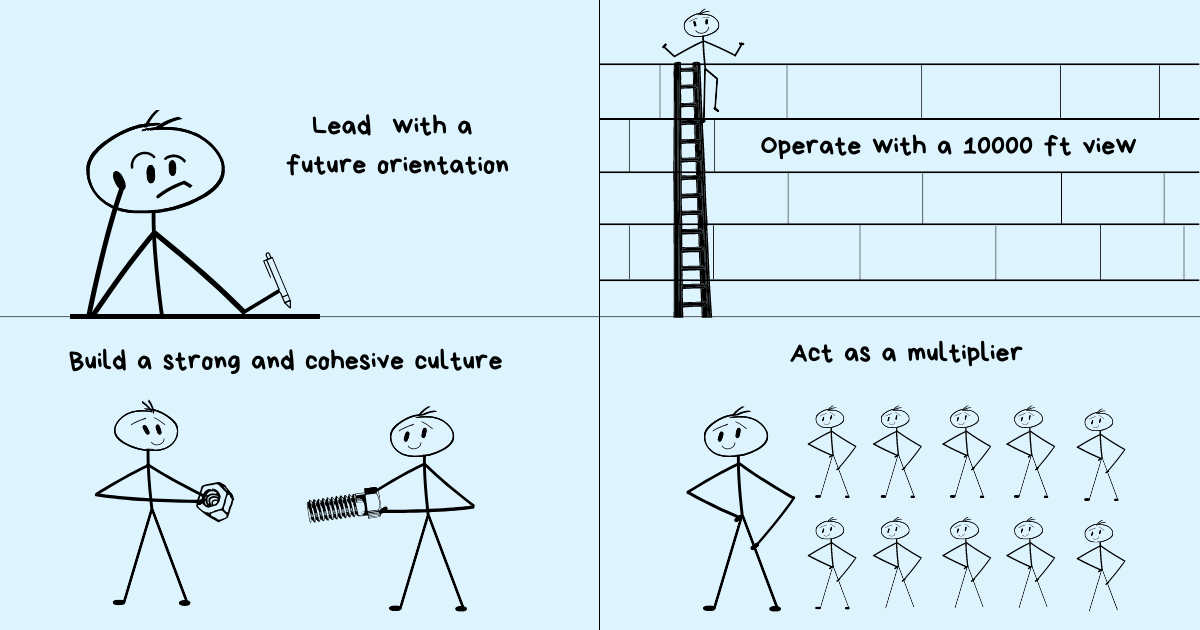 Are You Ready for a Leadership Position?