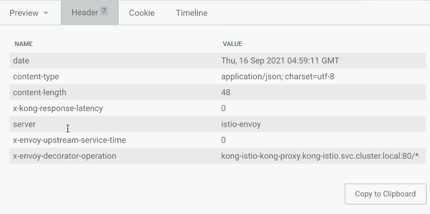 Traditional Kong and Envoy Headers From Istio Data Plane