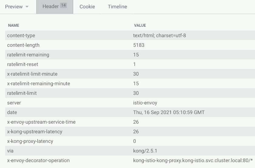 Updated Header View for Rate Limiting