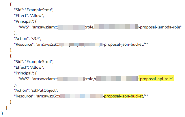 Bucket access policy