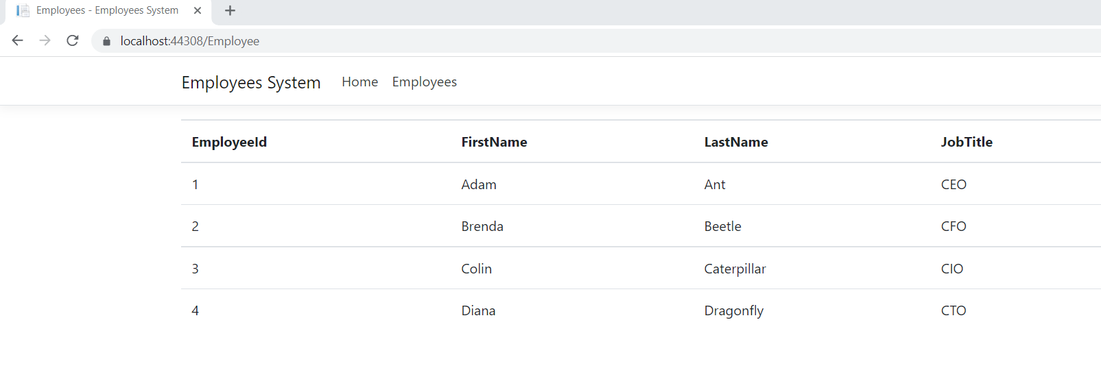 Employee list page