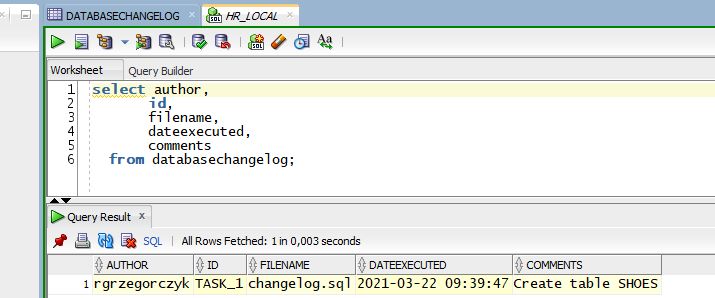 Checking Who, Why, and When This Table Was Created