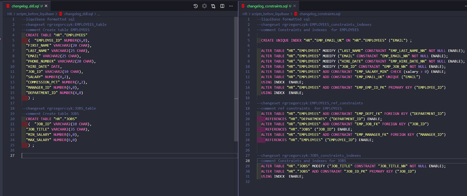 Creating Changesets for Tables, Constraints, etc.