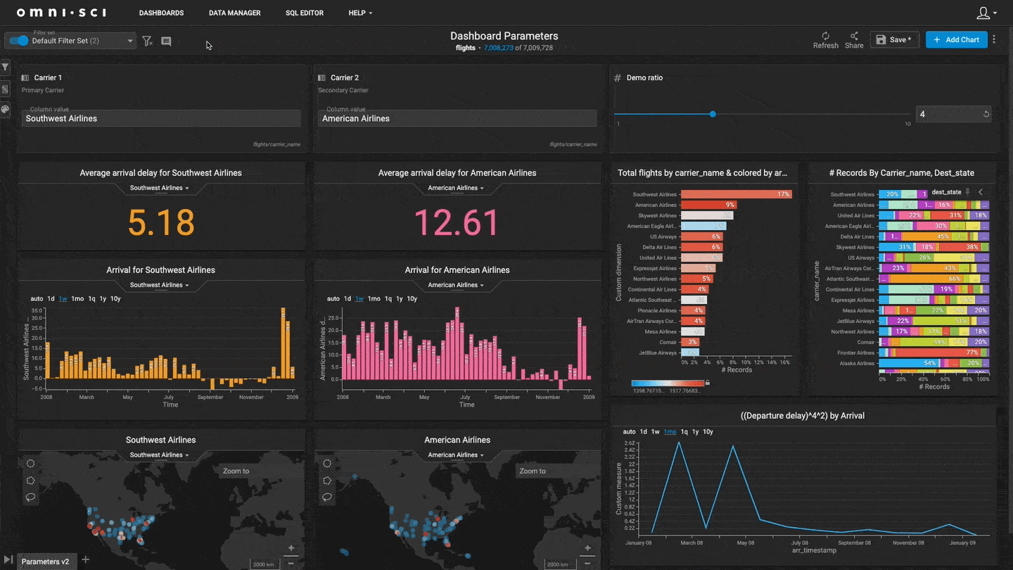 Access the Parameters pane on the left side of the dashboard.