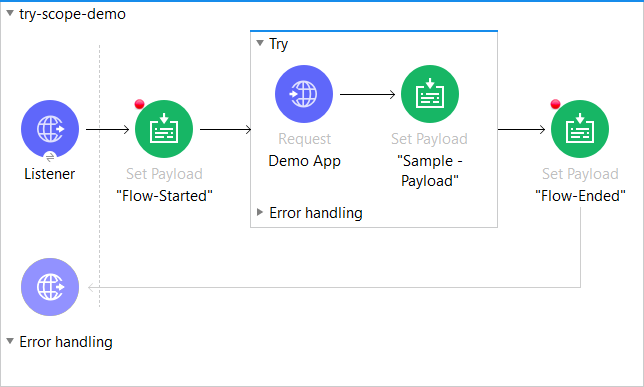 Try scope demo